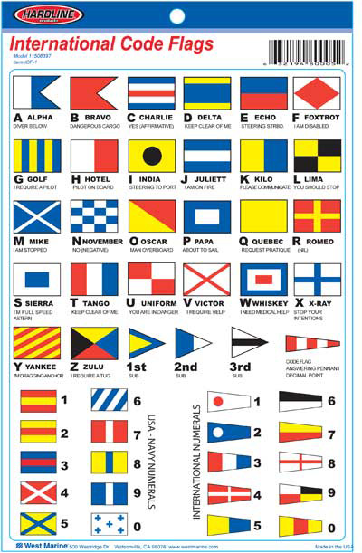 ICF International Code Flags Decal | HardlineProducts.com
